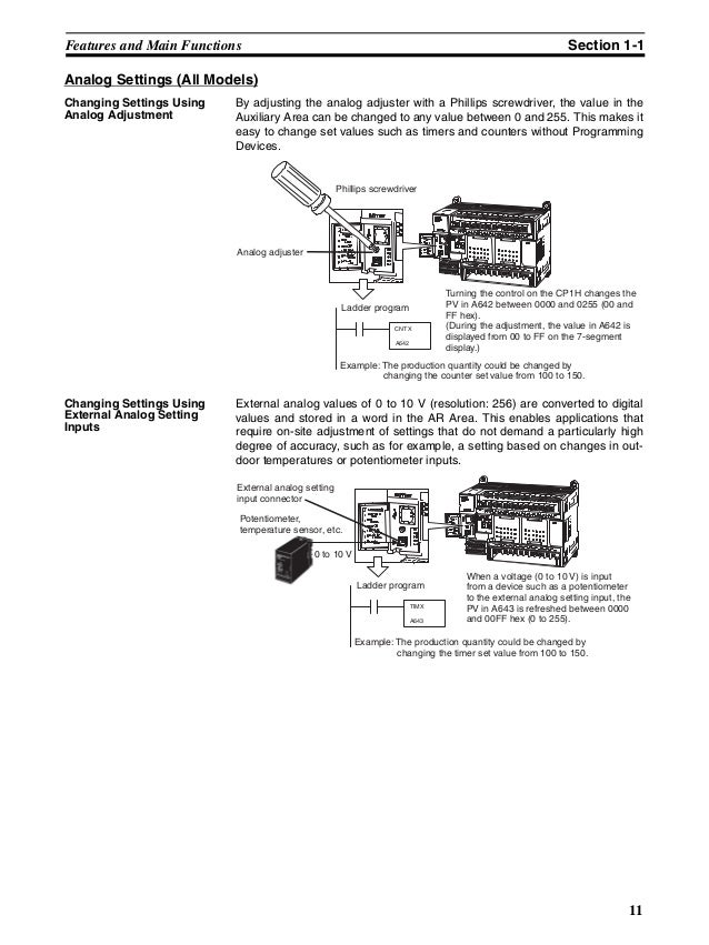 omron h7cx-aw counter manual