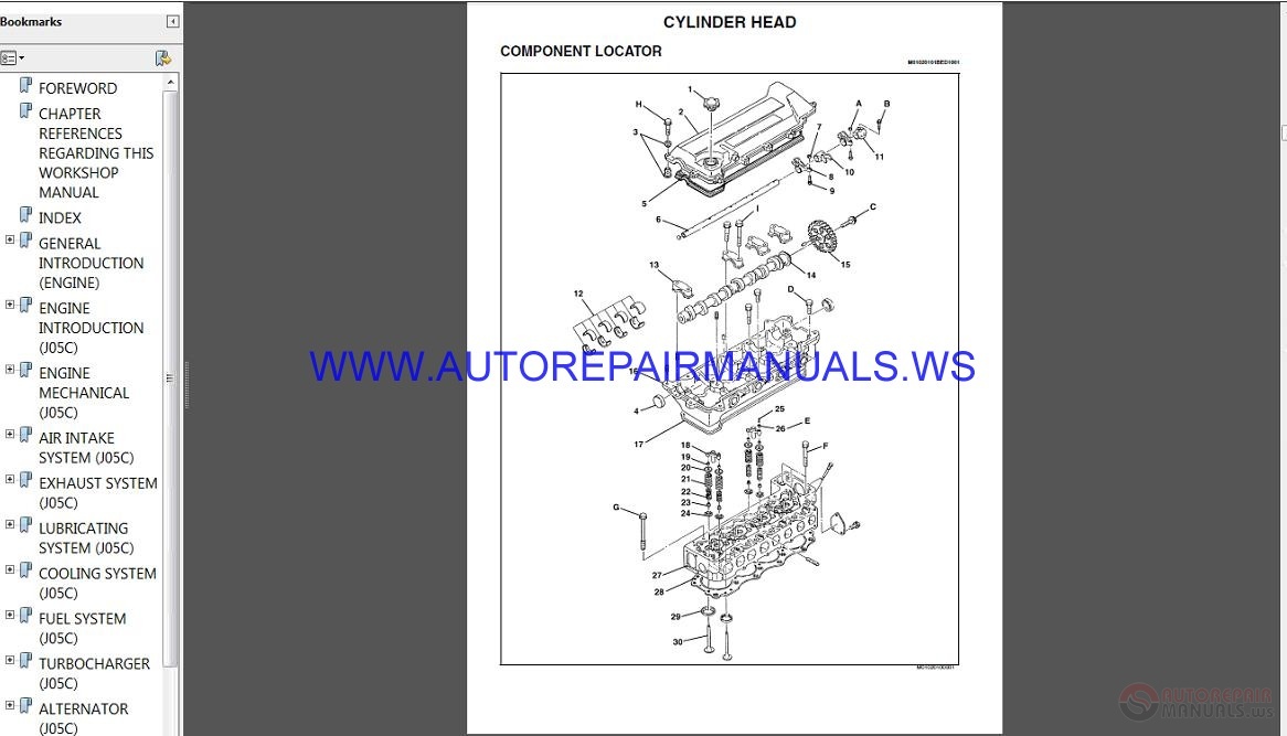 2003 ford territory owners manual pdf download