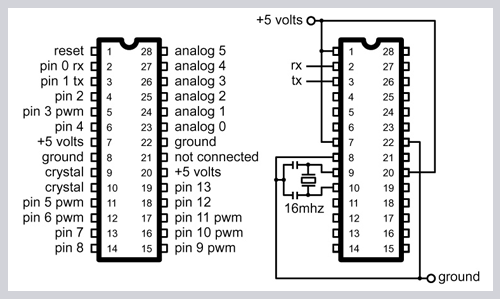 atmel avr 32-bit architecture manual