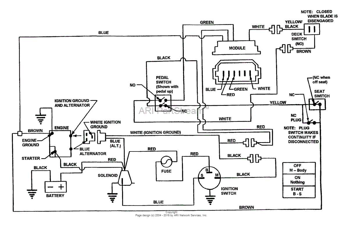 b&d electric key switch manual