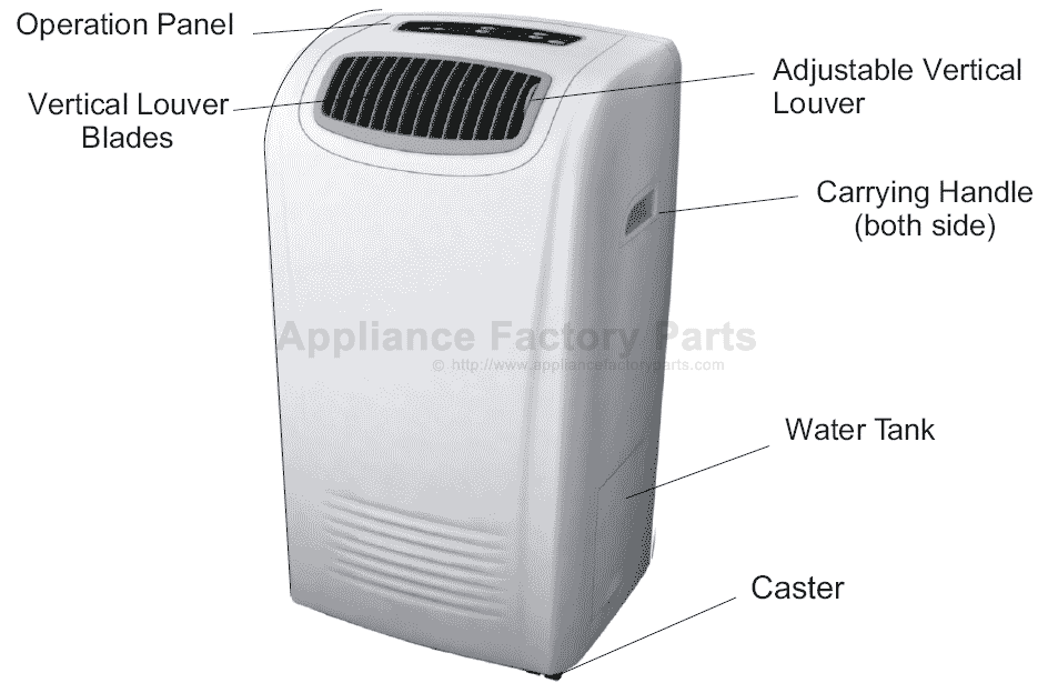 everstar portable air conditioner manual pdf